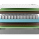 Матрас Denwir BEST MIDDLE FOAM TFK 60х120