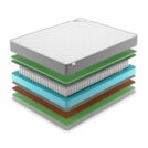Матрас Denwir BEST BALANCE FOAM TFK 120х140