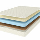 Матрас Comfort Line Сocos Roll Classic Slim Soft 80х190