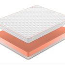 Матрас Denwir TOP FOAM 14 80х190