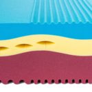 Матрас Kamasana RELAX NEROPUR 180х200