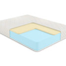 Матрас Comfort Line Memory Eco Roll+ 140х200
