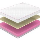 Матрас Denwir MEGA SOFT RELAX 17 180х200