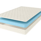 Матрас Comfort Line Eco Roll Slim 140х200