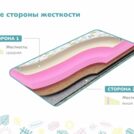 Матрас Димакс Очумелкин х/б уцененный 80х190