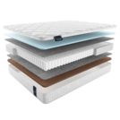 Матрас Materlux Gardena Light 80х200