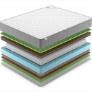 Матрас Denwir BEST MIDDLE RELAX FOAM S1000 120х140