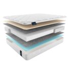 Матрас Materlux Ecologic Dream Multi 150х200