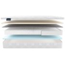Матрас Materlux Ardila Multi 80х140