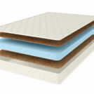 Матрас Comfort Line Double Cocos Roll Classic Slim 70х190