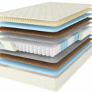 Матрас Comfort Line Eco Hard TFK 200х190