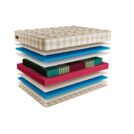 Матрас Mr.Mattress Ruthin L 80х200