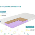 Матрас Димакс Космос 90х200