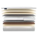 Матрас Materlux Impero Soft 150х200