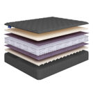 Матрас Beautyson Sense Soft Lux S600 80х160
