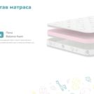 Матрас Димакс Дрёмушка Лайт 90х170