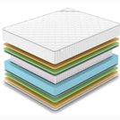 Матрас Denwir CLASSIC MIX MEMO FOAM S1000 160х200