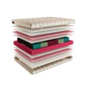 Матрас Mr.Mattress Ruthin 70х200