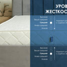 Матрас Димакс Relmas Latex Roll 75х190