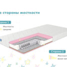 Матрас Димакс Галактика 80х160