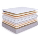 Матрас Beautyson Sense Super Soft Lux S1200 200х190