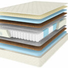 Матрас Comfort Line Eco Hard TFK18+ 140х190