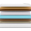 Матрас Denwir CLASSIC MIDDLE MEMO SOFT TFK 60х120