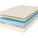 Матрас Comfort Line Memory Eco Roll Slim 140х190