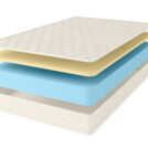 Матрас Comfort Line Memory Eco Roll+ 140х200