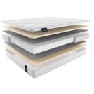 Матрас Materlux London Multi 60х200