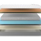 Матрас Denwir BEST MEMO SOFT S1000 90х120