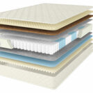 Матрас Comfort Line Promo Eco1-Cocos1 S1000 140х190