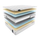 Матрас Materlux Venice Maxi 155х200