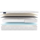 Матрас Materlux Vilamura Forte 140х200