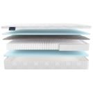 Матрас Materlux Metauro Multi Forte 80х140