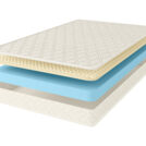 Матрас Comfort Line Eco Roll Slim SoftLight 140х200
