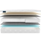 Матрас Materlux Ecologic Dream Multi 150х200
