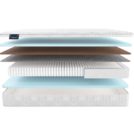 Матрас Materlux Palmela Multi Forte 90х200
