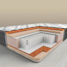 Матрас Мистер Слип Premium De Luxe уцененный 120х200