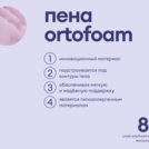 Матрас Базилик Бэби Хэппи 90х200