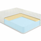 Матрас Comfort Line Roll Classic+ Form 140х200