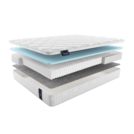 Матрас Materlux Aventino Multi Forte 60х120