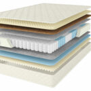 Матрас Comfort Line Promo Eco1-Cocos1 TFK 160х200
