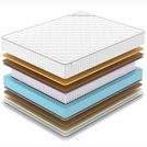 Матрас Denwir CLASSIC MIDDLE MEMO SOFT S1000 180х200