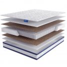 Матрас LineaFlex Da Vinci 200х190