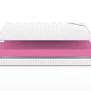 Матрас Denwir MEGA FOAM 14 90х140
