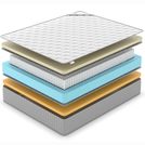 Матрас Denwir EXTRA MEMO SOFT S1000 140х190
