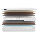 Матрас Materlux Turia Multi 180х200
