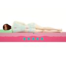 Матрас Mr.Mattress BioGold Hard 120х195