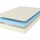 Матрас Comfort Line Roll Classic Slim 180х190